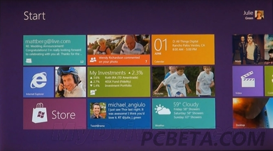 Win8Ů汾ΪBuild 7985 ½Immersive̽